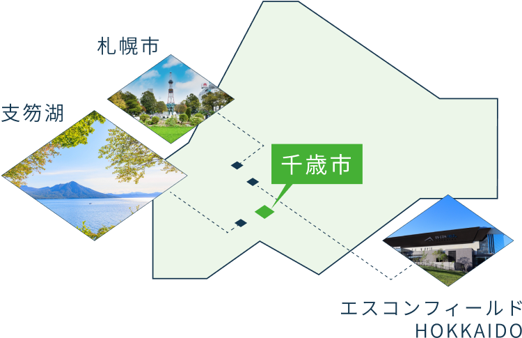 千歳市